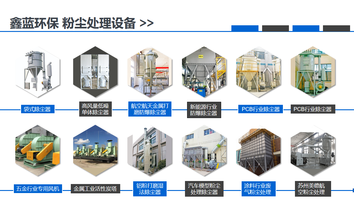 粉塵防爆 粉塵防爆
