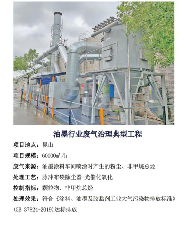 油墨行業(yè)廢氣治理典型工程 油墨行業(yè)廢氣治理典型工程