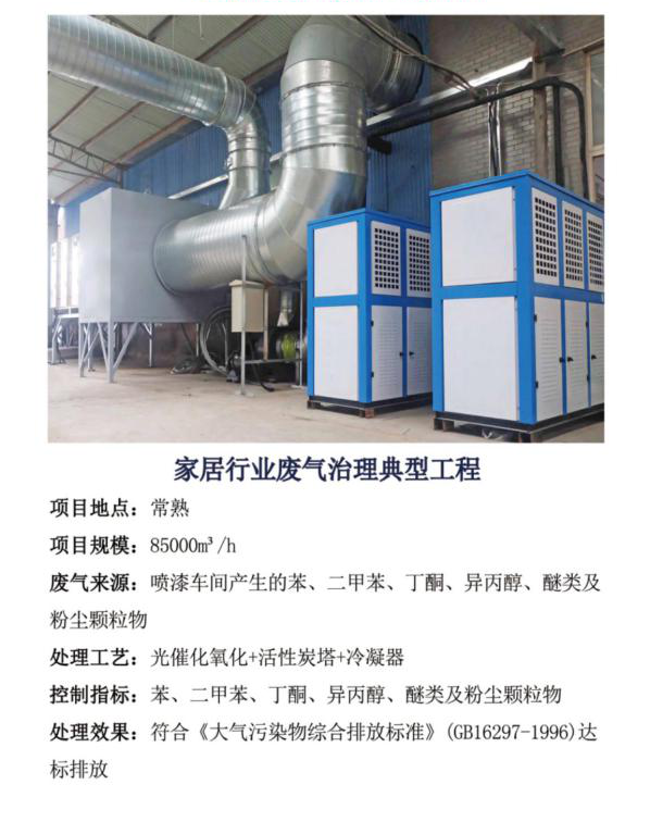 家居行業(yè)廢氣治理典型工程 家居行業(yè)廢氣治理典型工程