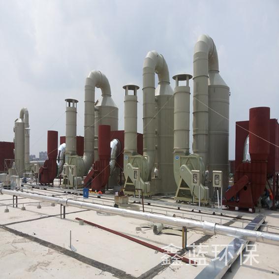 安徽噴涂廢氣處理案例 安徽噴涂廢氣處理案例